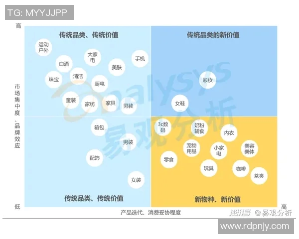 WE在Major赛中的实力分析与表现评估全面解读