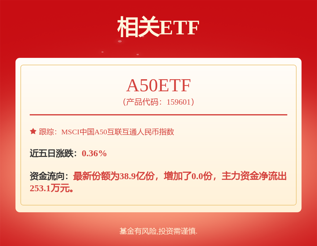 谈球吧(中国)官方网站立讯精细（002475）5月27日主力资金净卖出275亿元(图4)