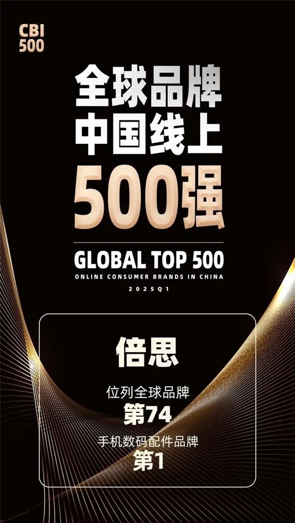 谈球吧网址手机数码配件品牌第1位！Baseus倍思强势上榜“环球品牌中国线强”(图1)