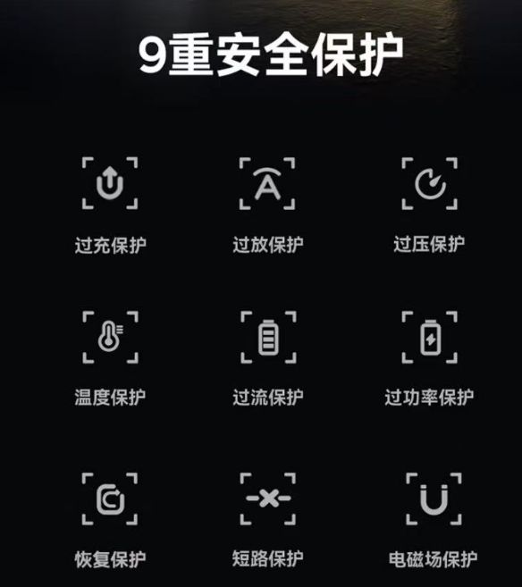 谈球吧(中国)官方网站筑牢充电品格解构Baseus倍思伸缩线充电产物环球销量TO(图5)
